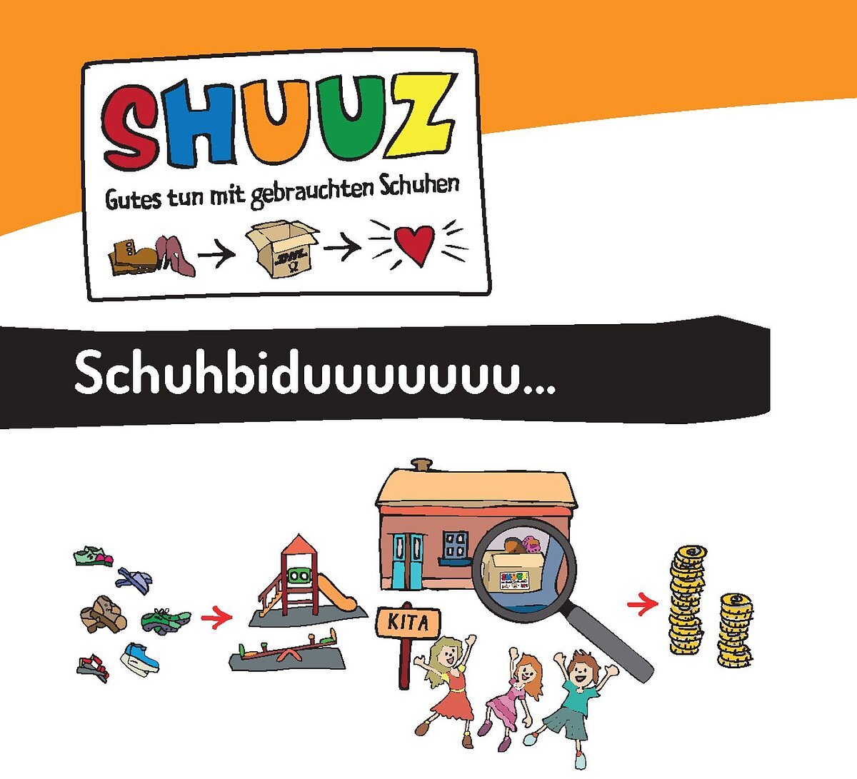 Shuuz Logo von Shuuz mit dem Text „Gutes tun mit gebrauchten Schuhen“ und Illustration zum Spendenablauf von Schuhen bis zu Geldspenden für eine Kita.
